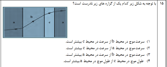 دریافت سوال 15