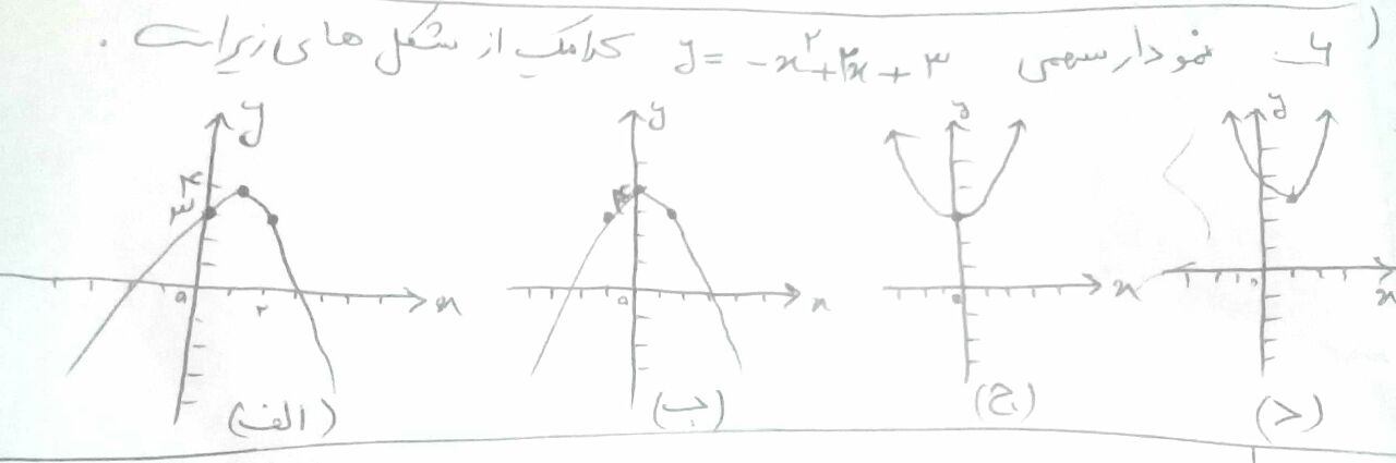 دریافت سوال 6