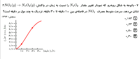 دریافت سوال 7