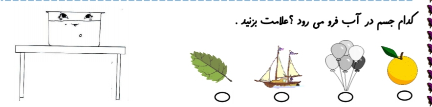 دریافت سوال 29