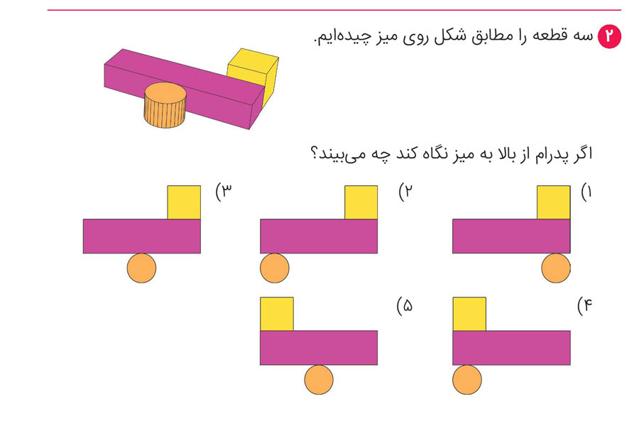 دریافت سوال 1