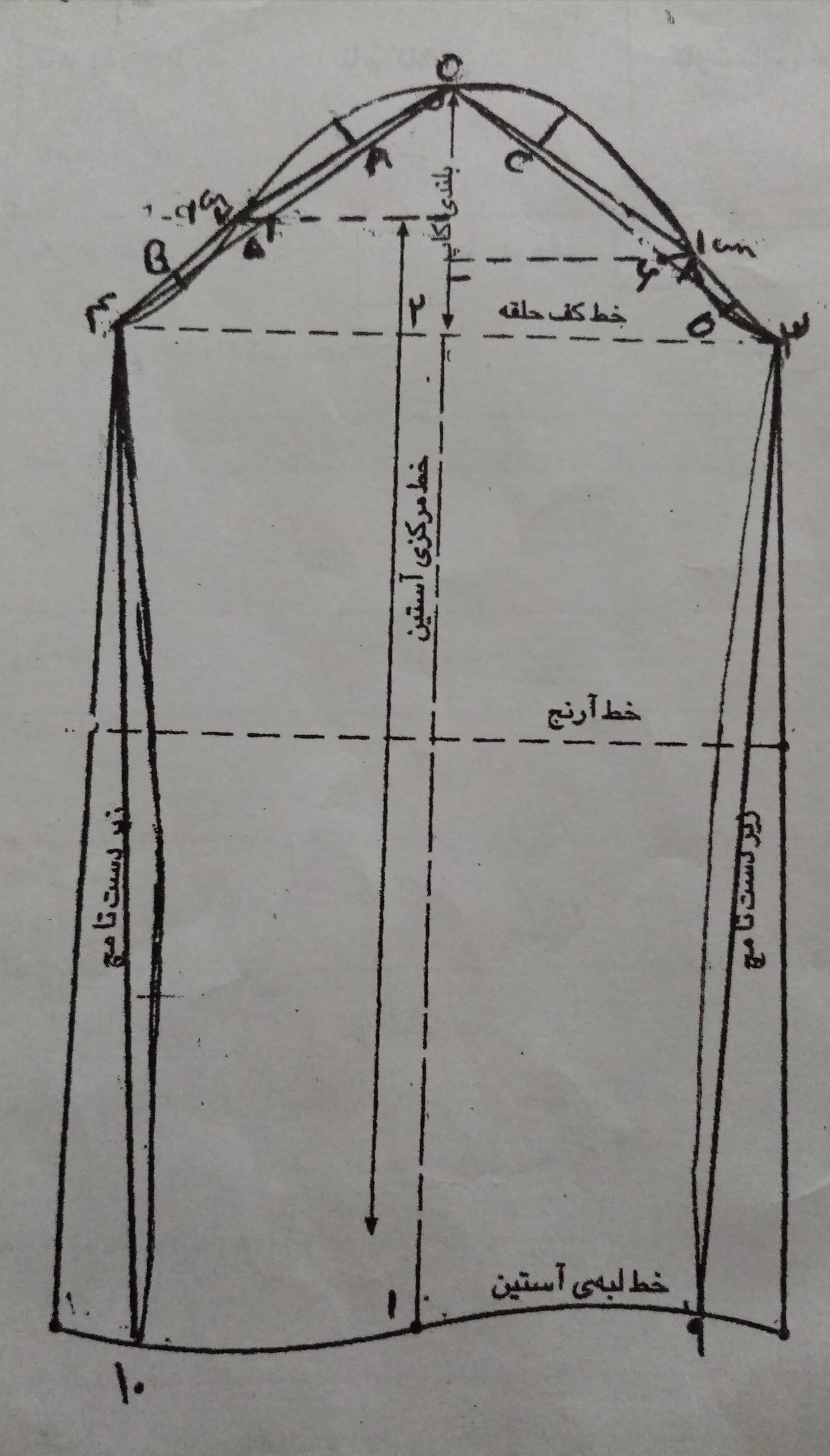 دریافت سوال 39