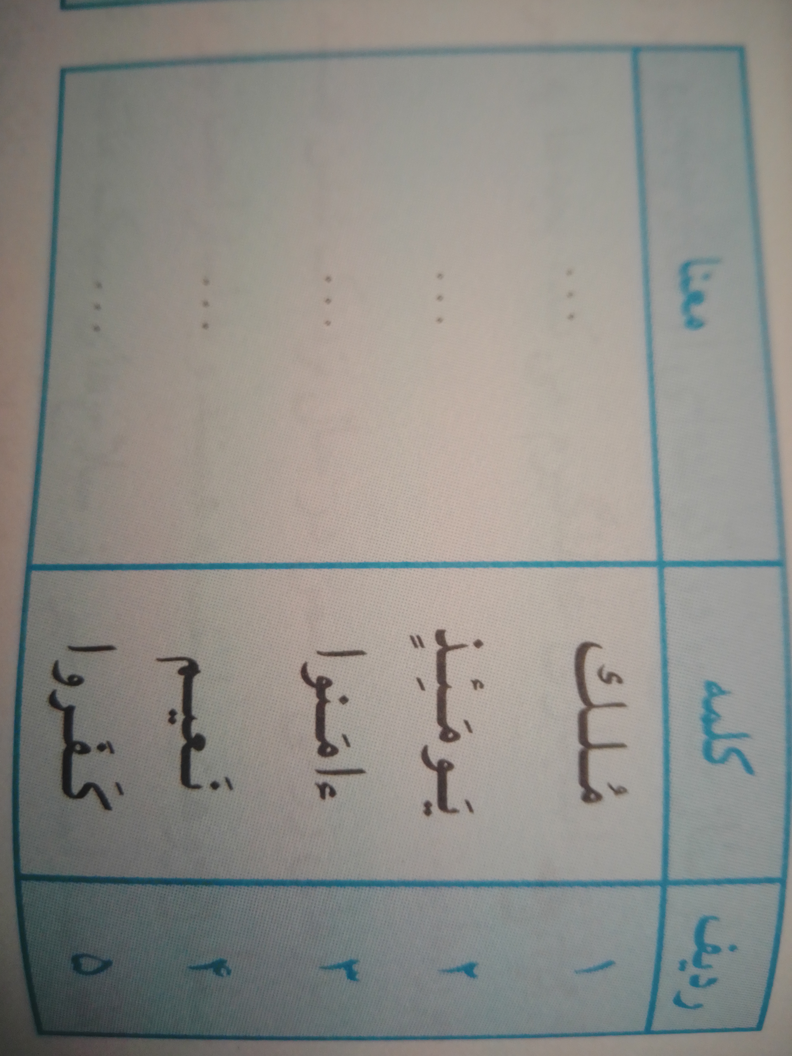 دریافت سوال 6