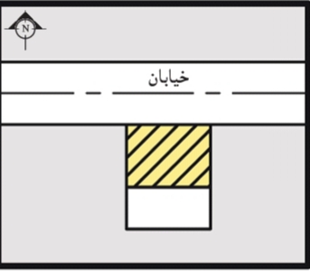 دریافت سوال 20