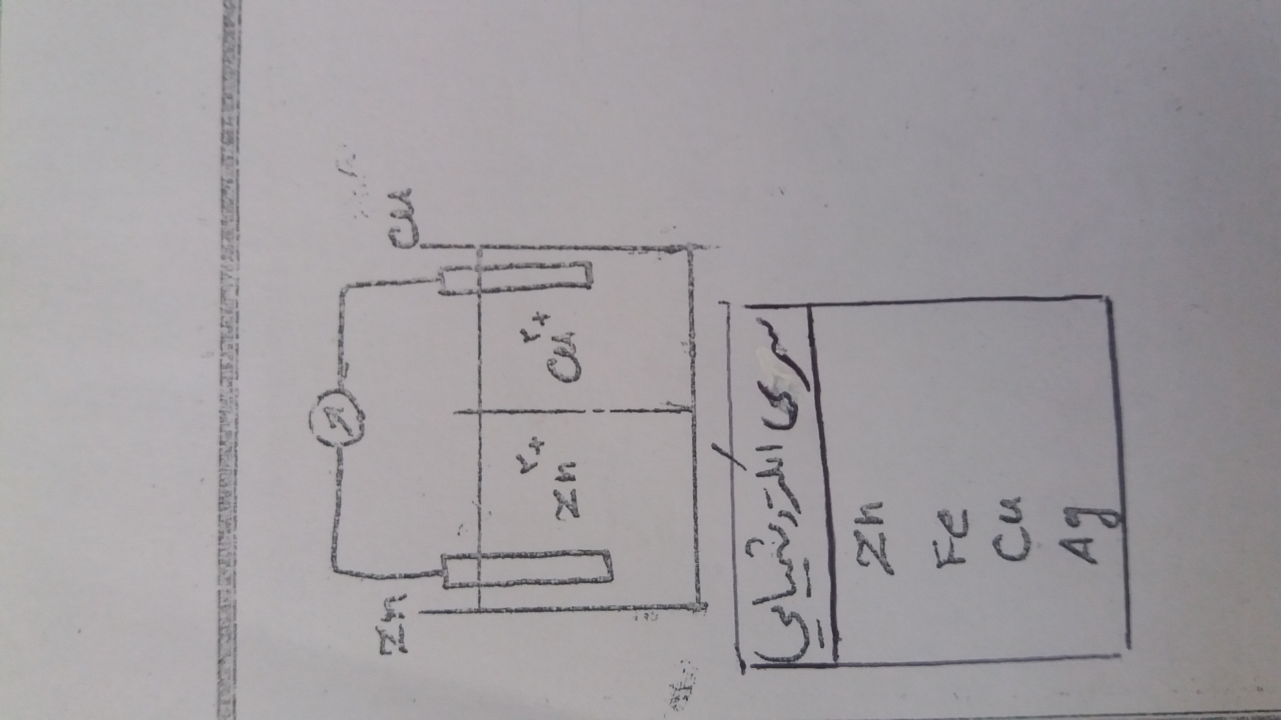 دریافت سوال 4