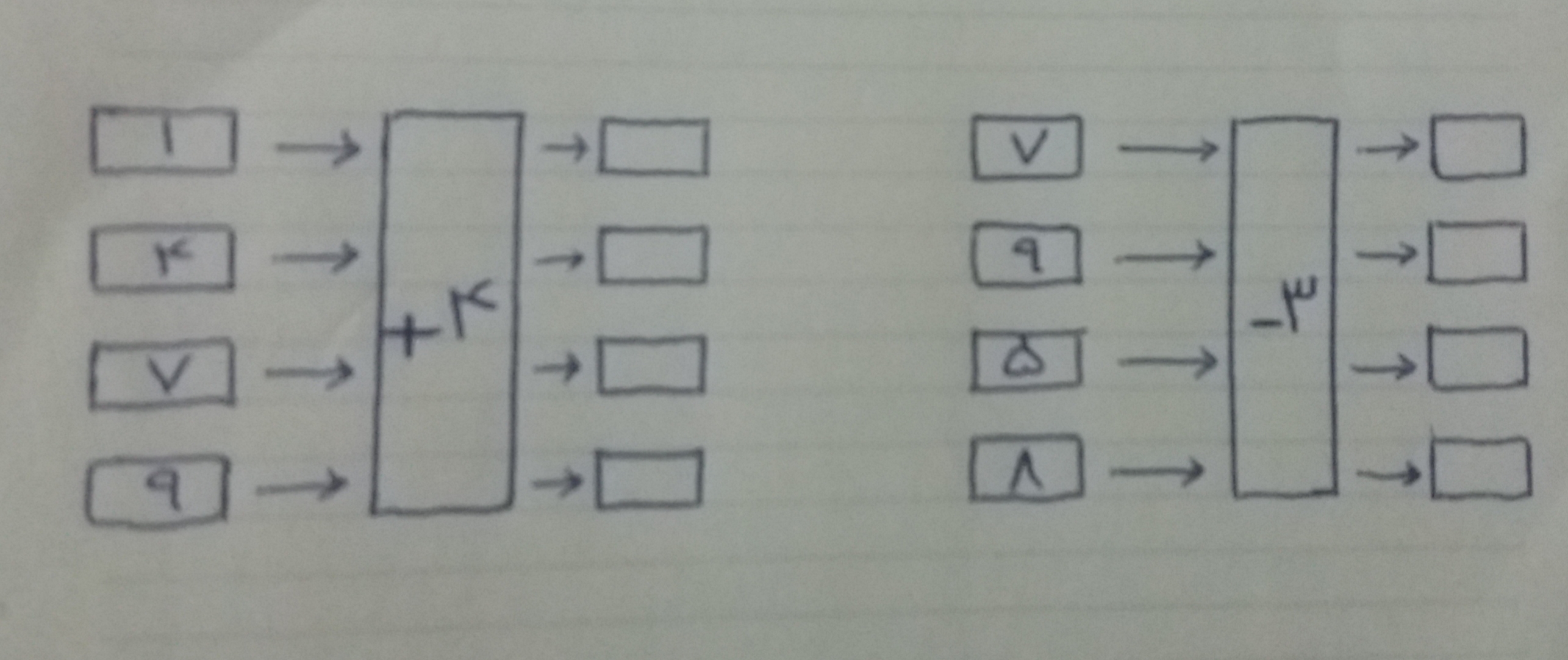 دریافت سوال 7