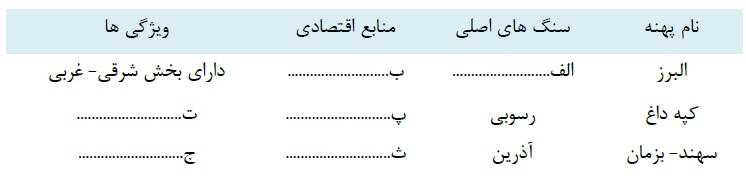 دریافت سوال 26