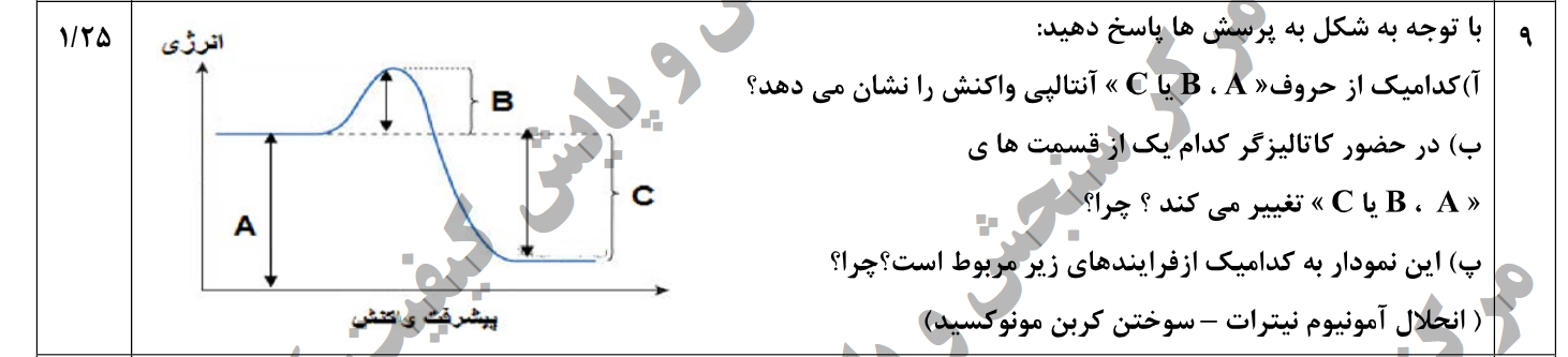 دریافت سوال 8