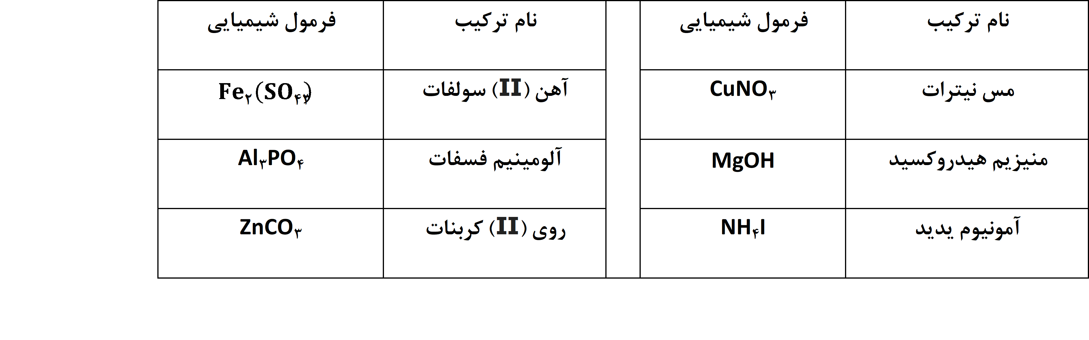 دریافت سوال 13