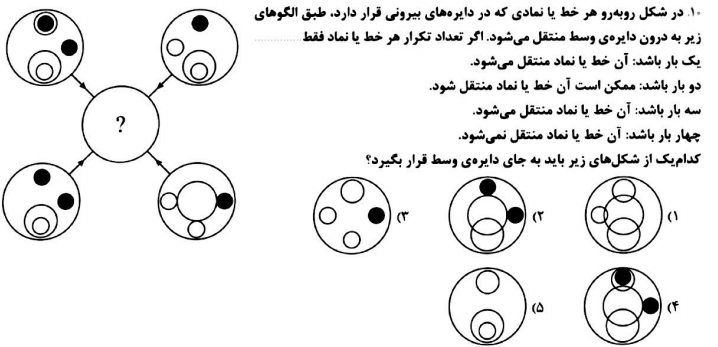 دریافت سوال 10