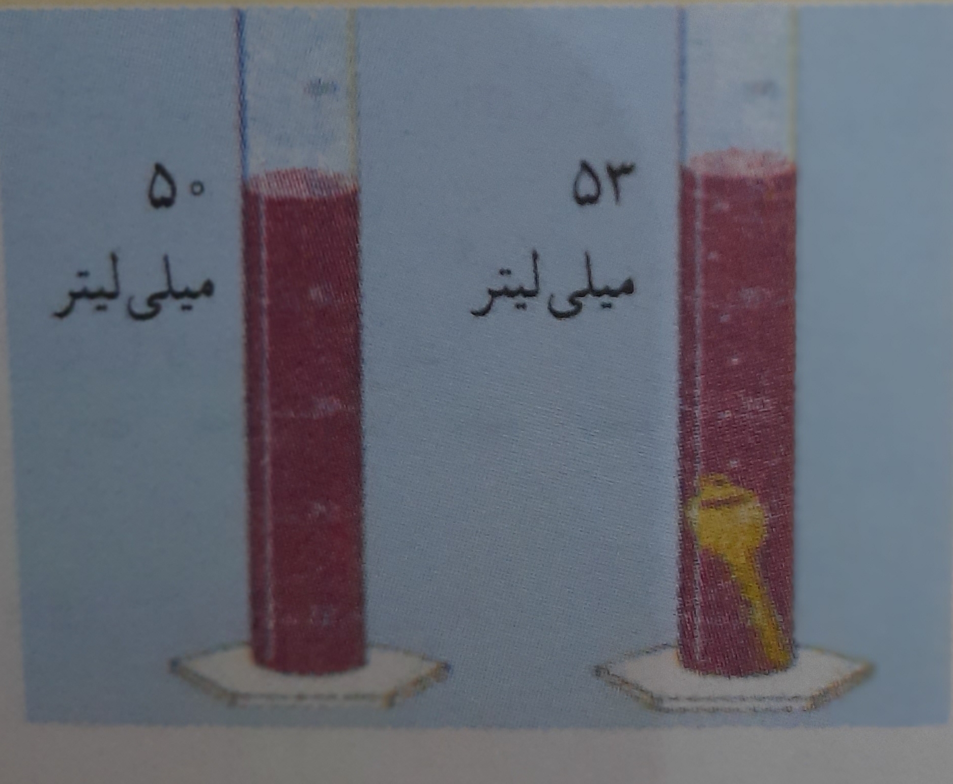 دریافت سوال 4