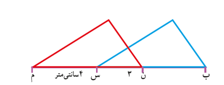 دریافت سوال 8