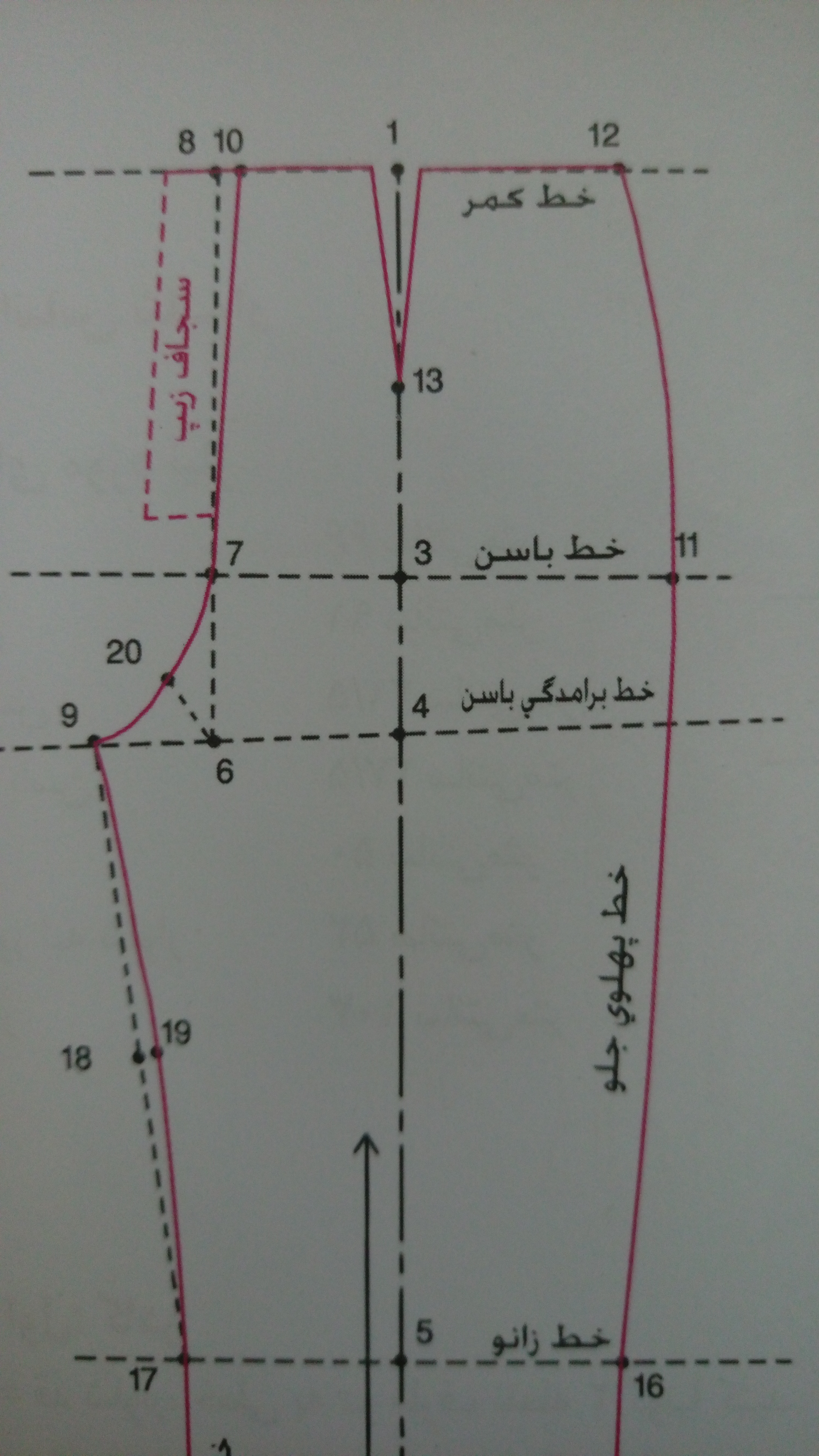 دریافت سوال 20