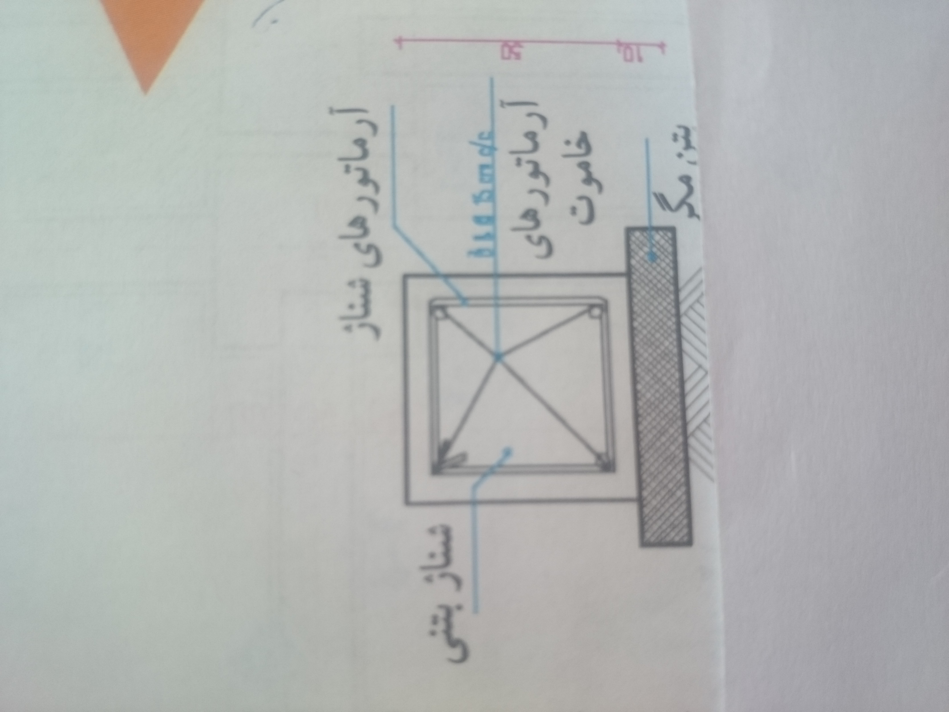 دریافت سوال 8