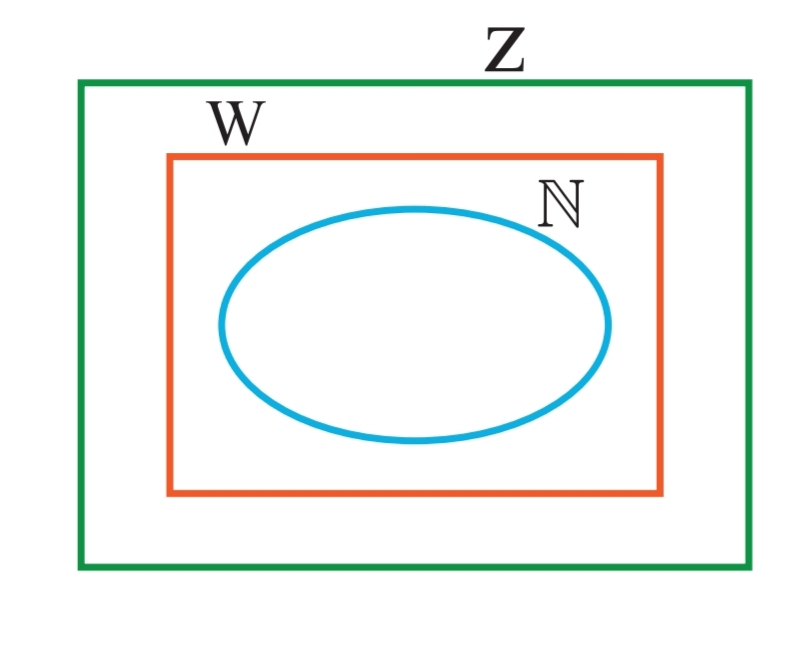 دریافت سوال 3