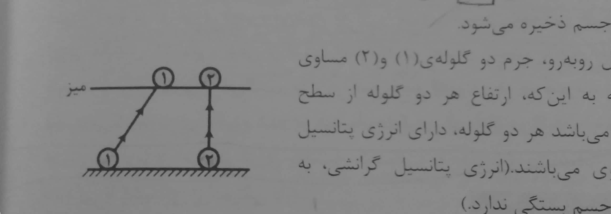 دریافت سوال 2