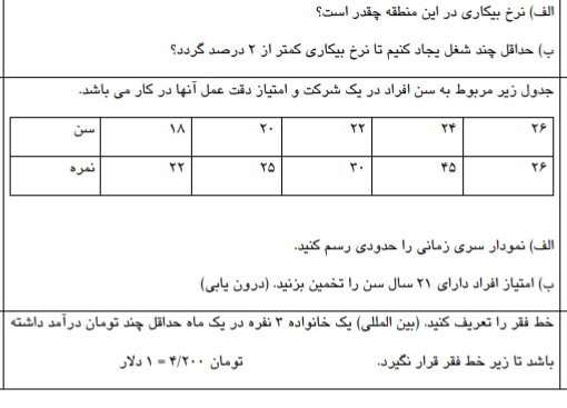 دریافت سوال 2