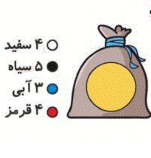 دریافت سوال 12