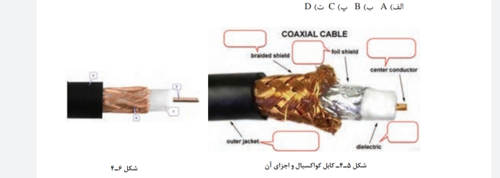 دریافت سوال 1