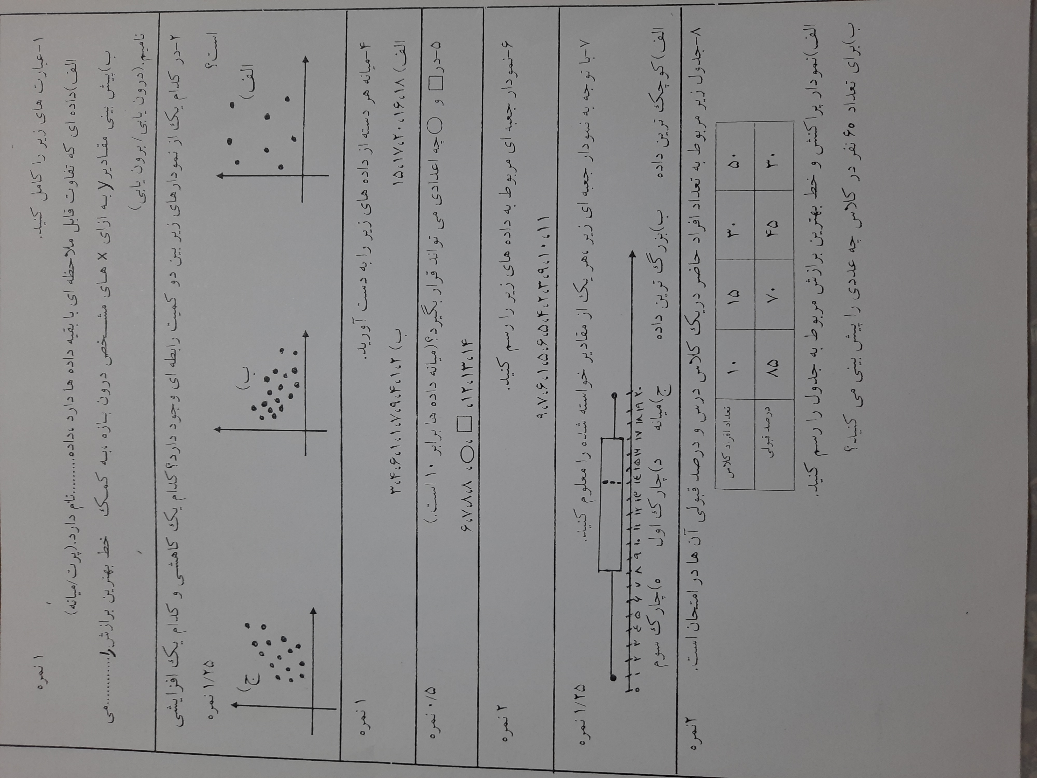 دریافت سوال