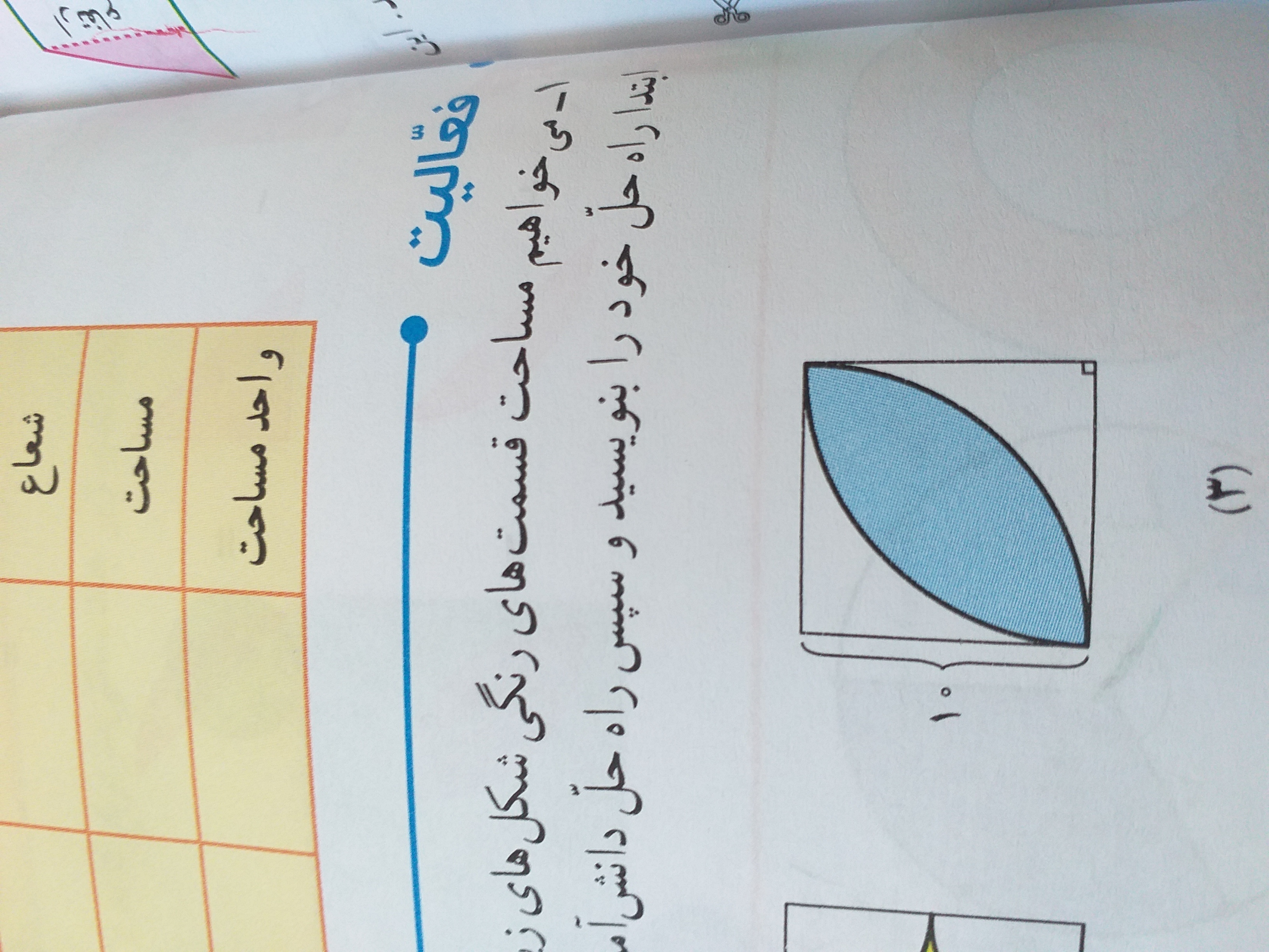 دریافت سوال 5