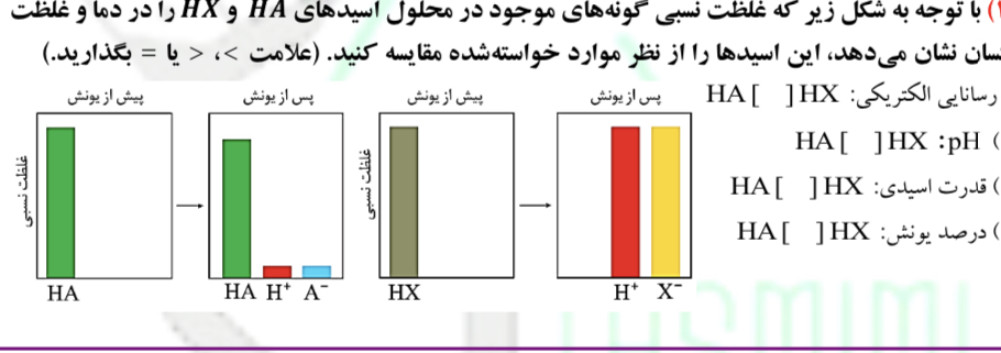 دریافت سوال 7