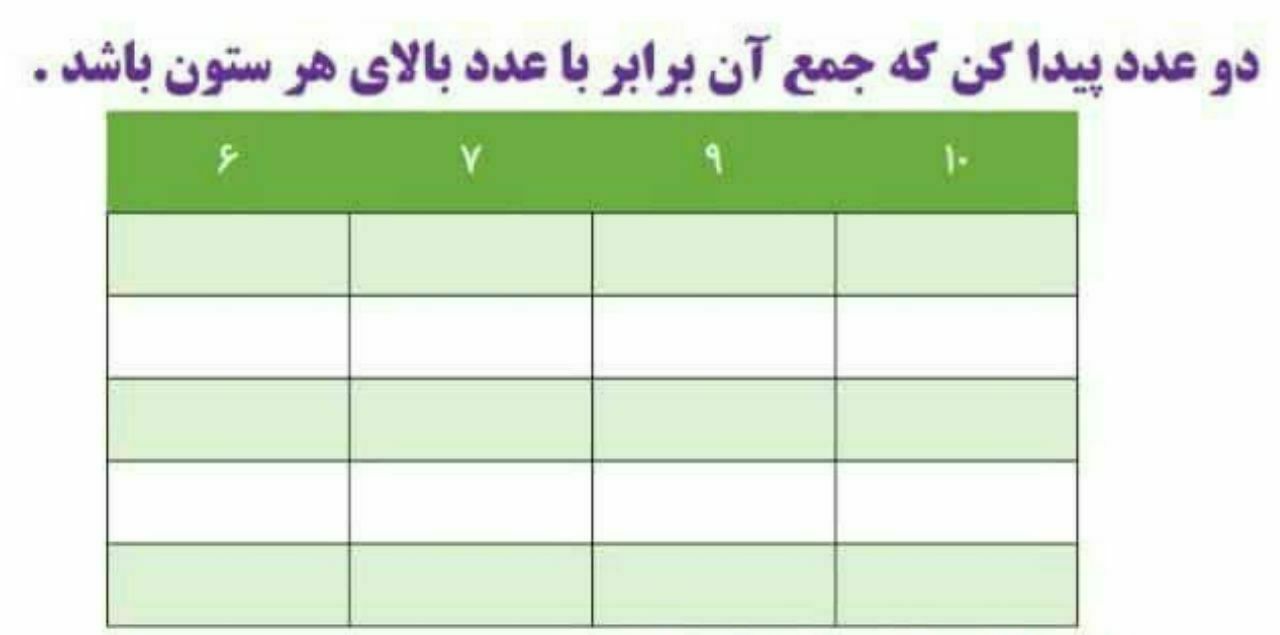 دریافت سوال 6