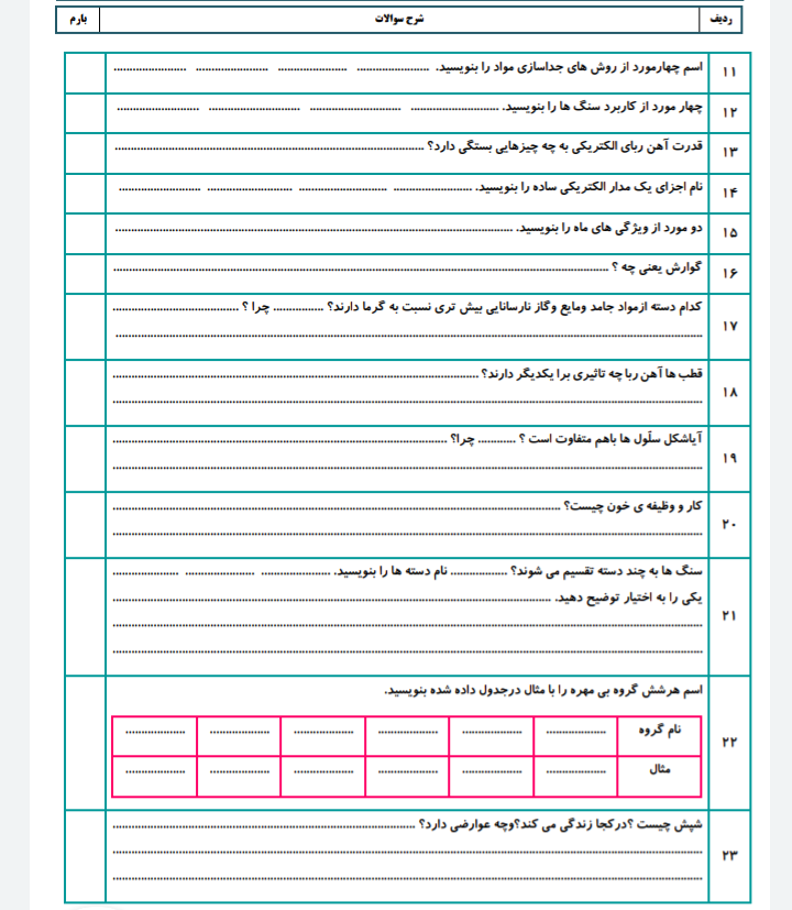 دریافت سوال 2