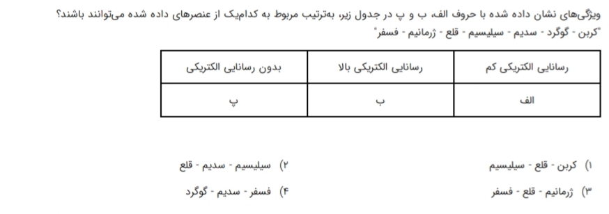 دریافت سوال 5