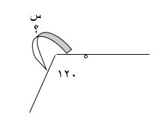 دریافت سوال 5