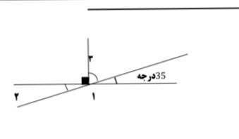 دریافت سوال 8