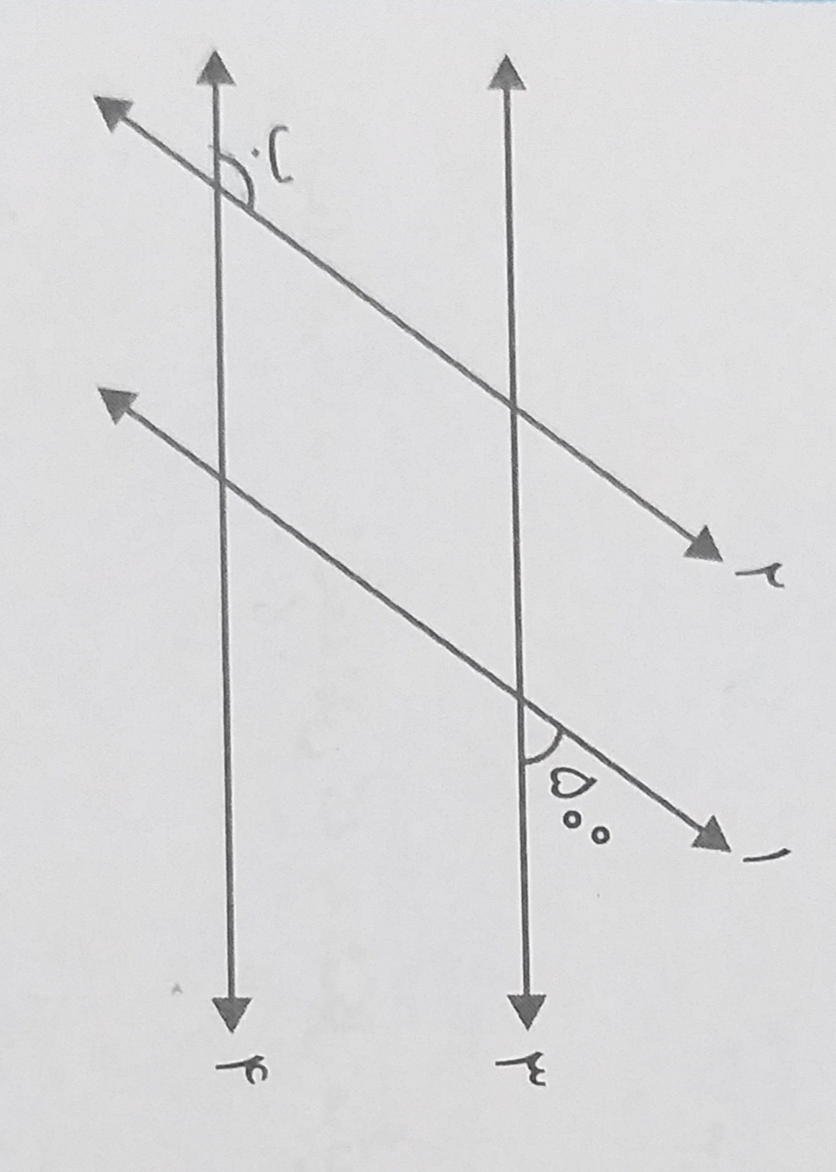 دریافت سوال 8