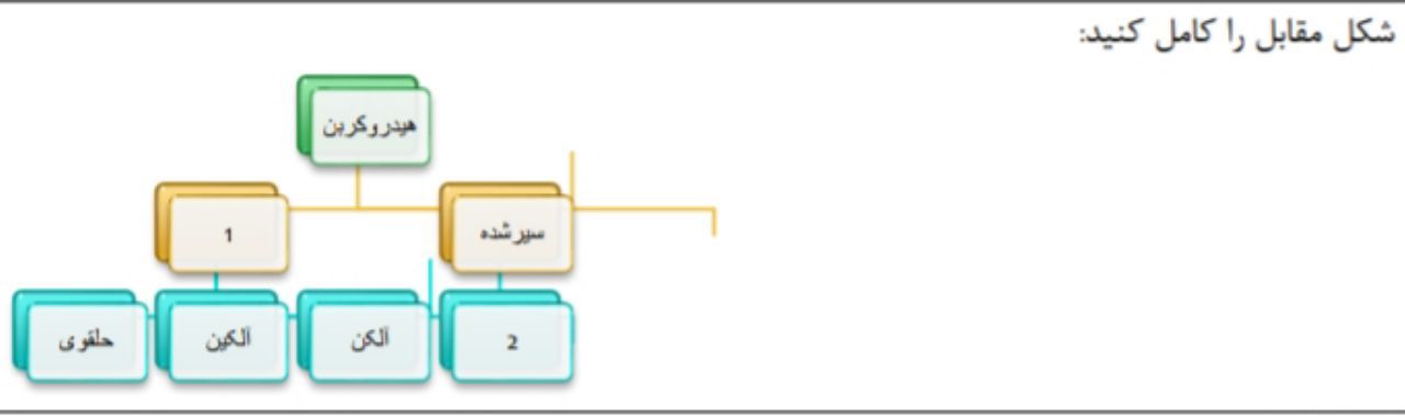 دریافت سوال 6