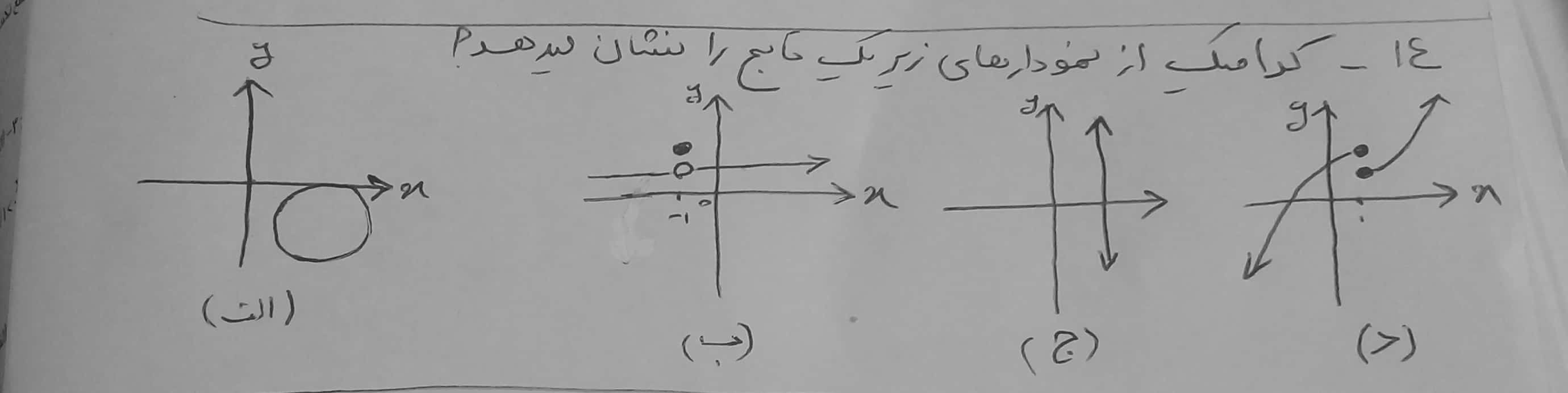 دریافت سوال 13