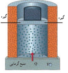 دریافت سوال 13