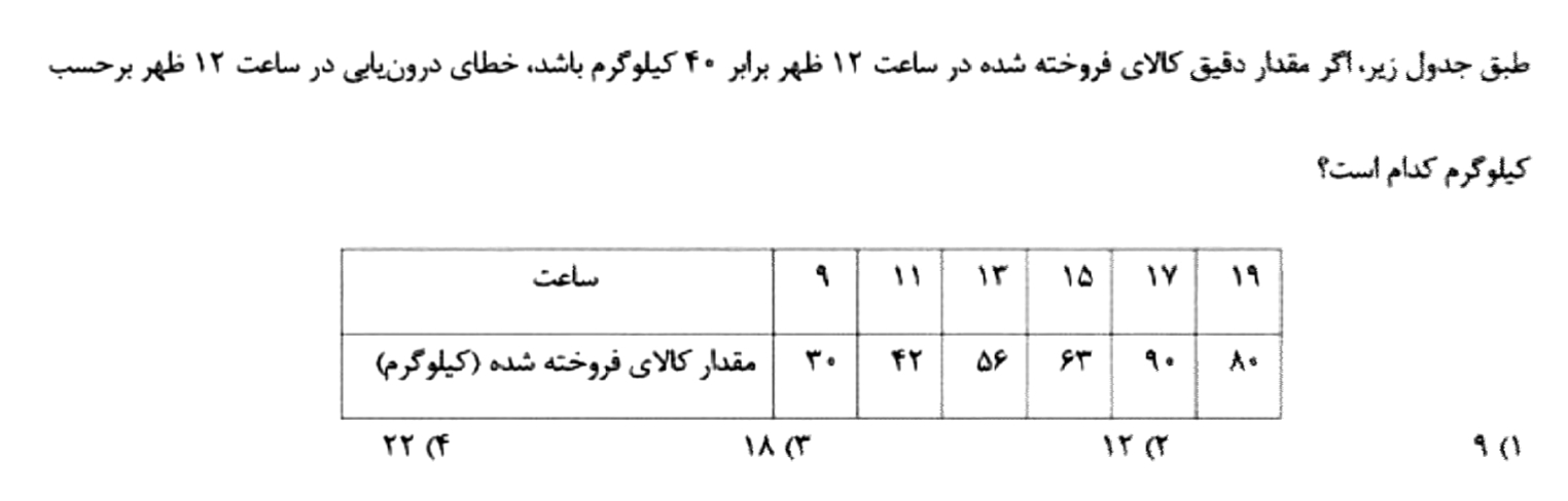 دریافت سوال 20