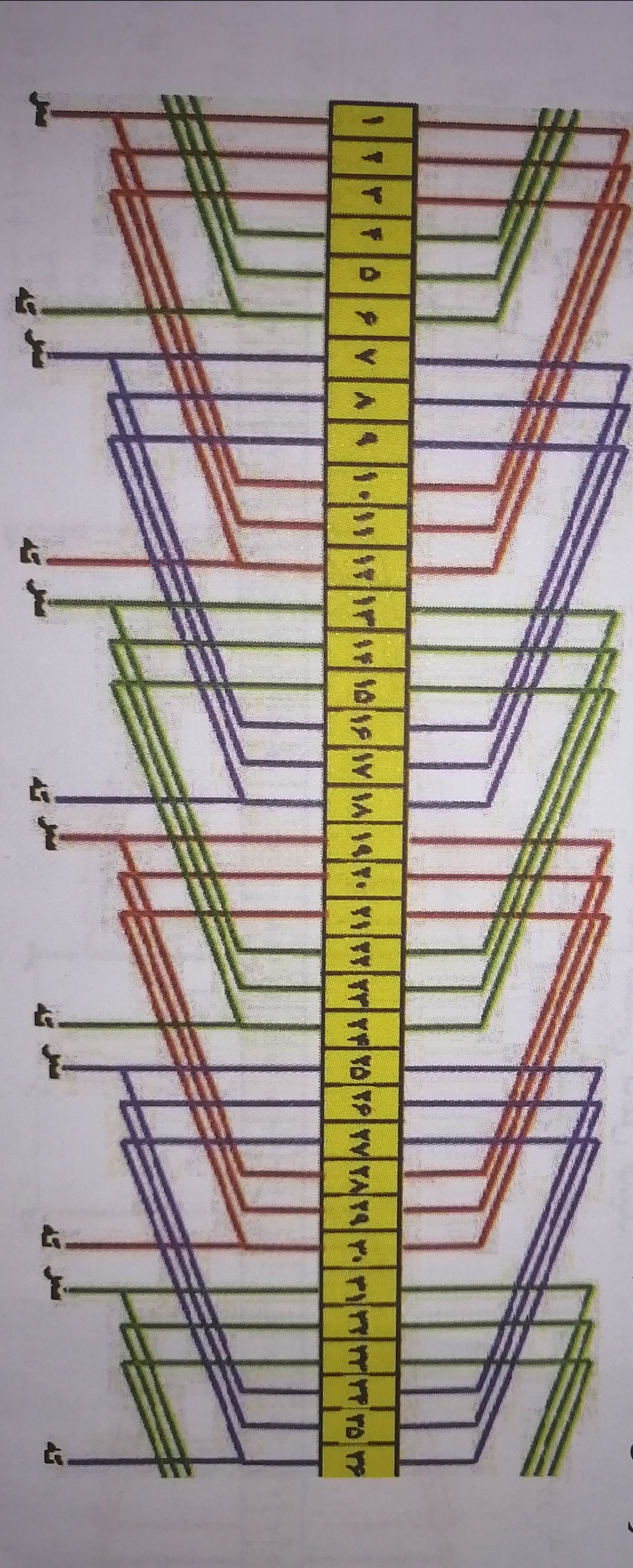 دریافت سوال 7