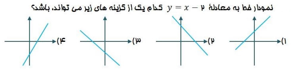 دریافت سوال 12