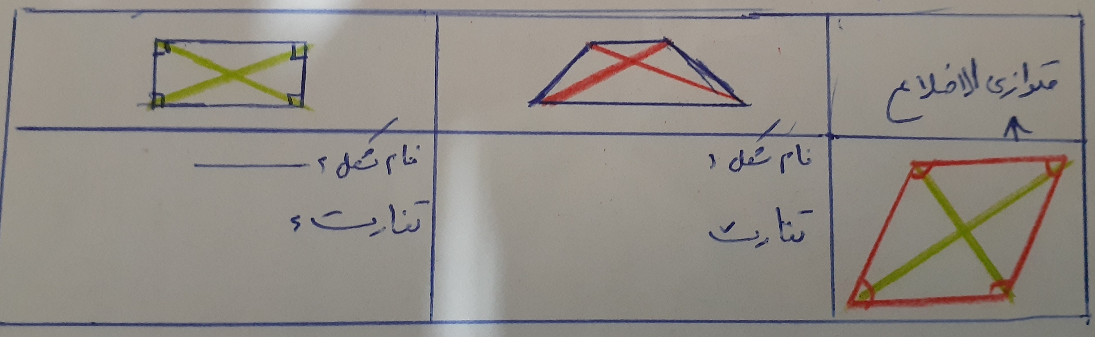 دریافت سوال 3