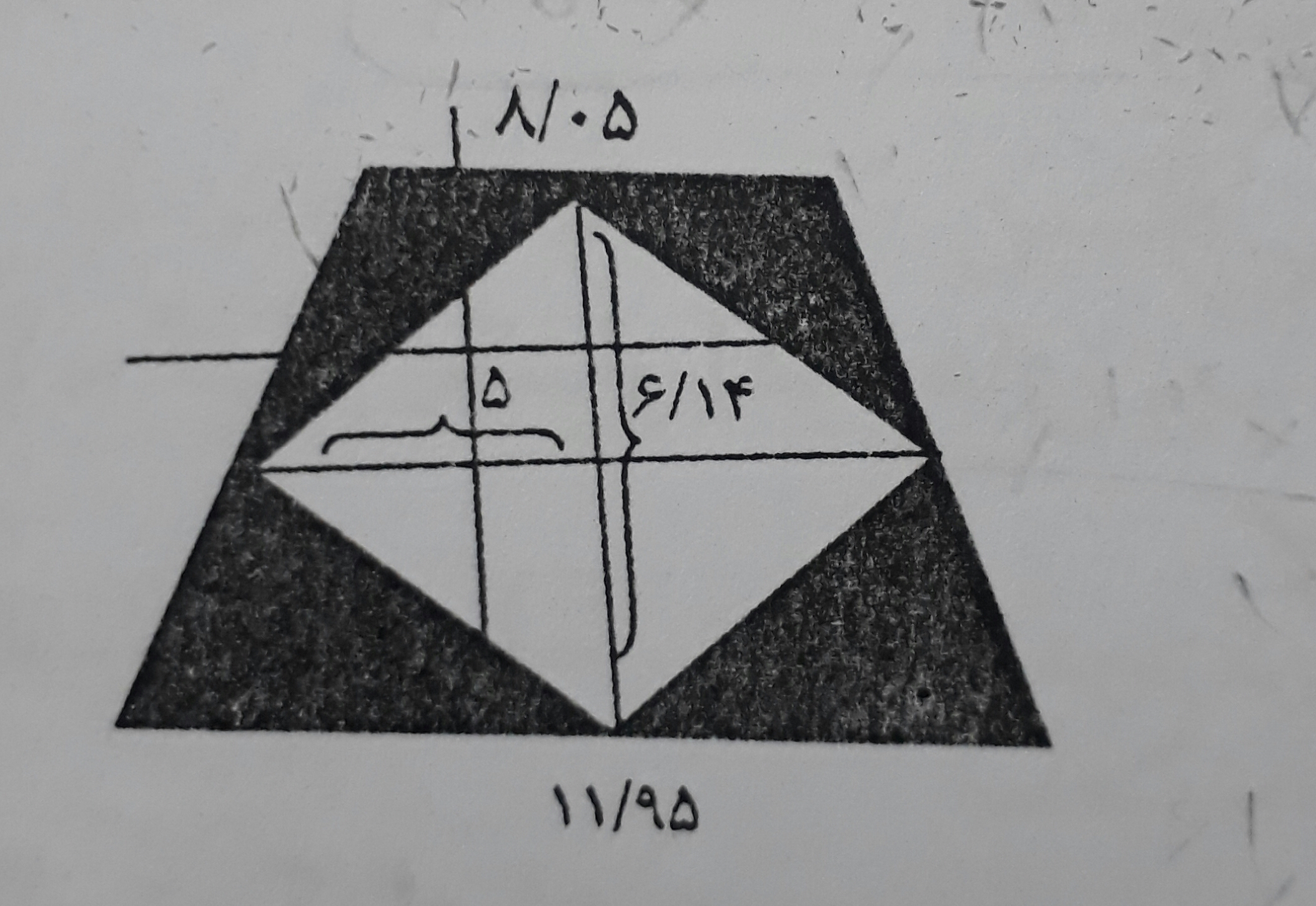 دریافت سوال 15