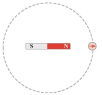 دریافت سوال 1