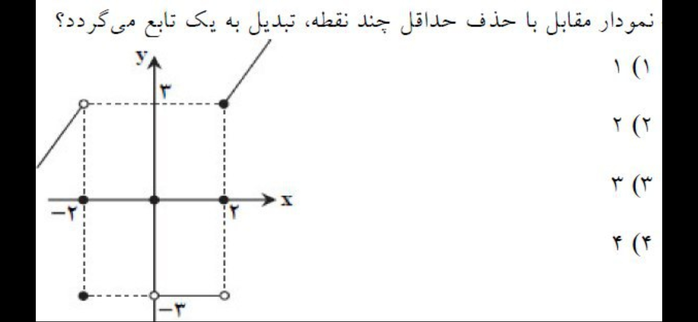 دریافت سوال 2