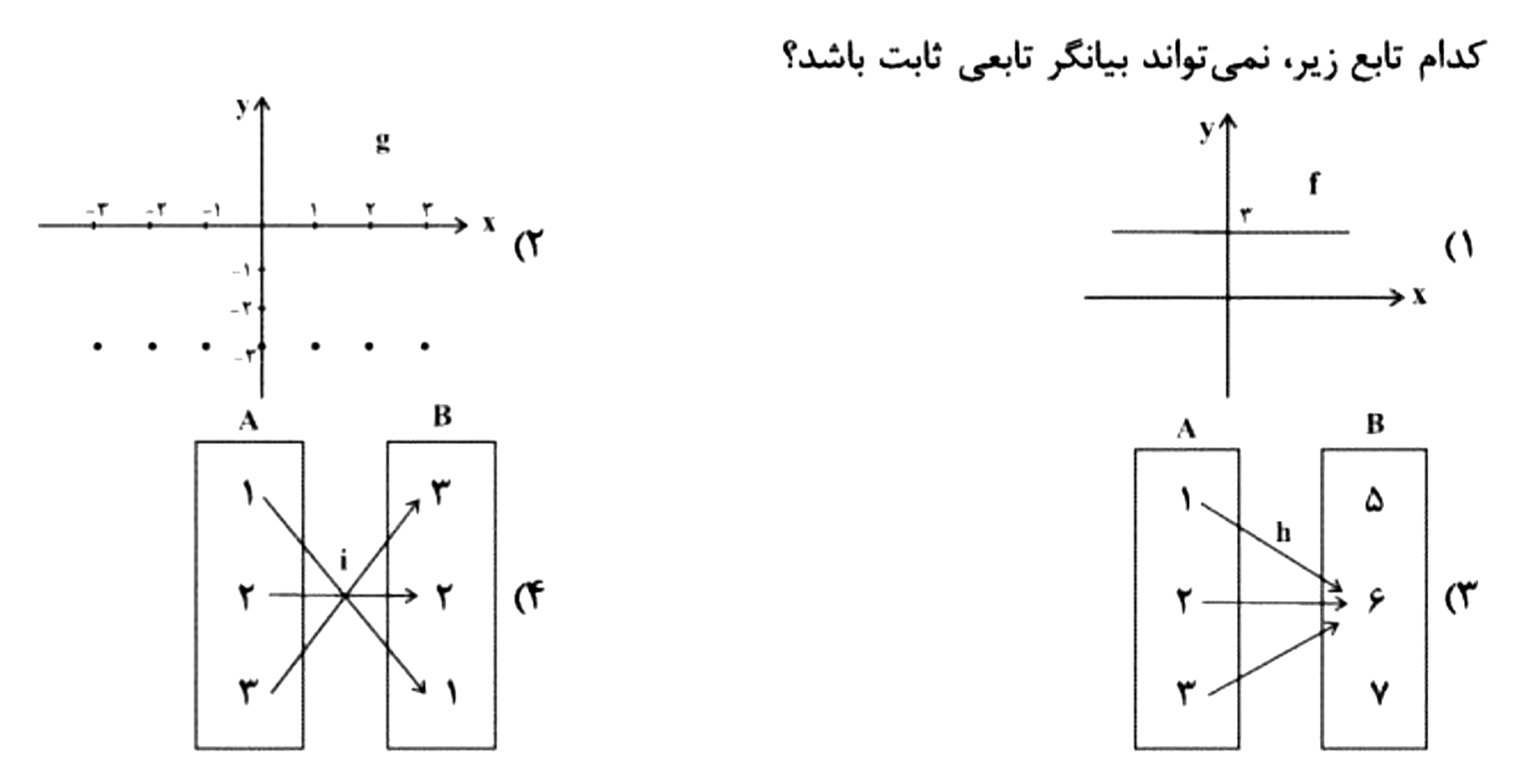 دریافت سوال 11