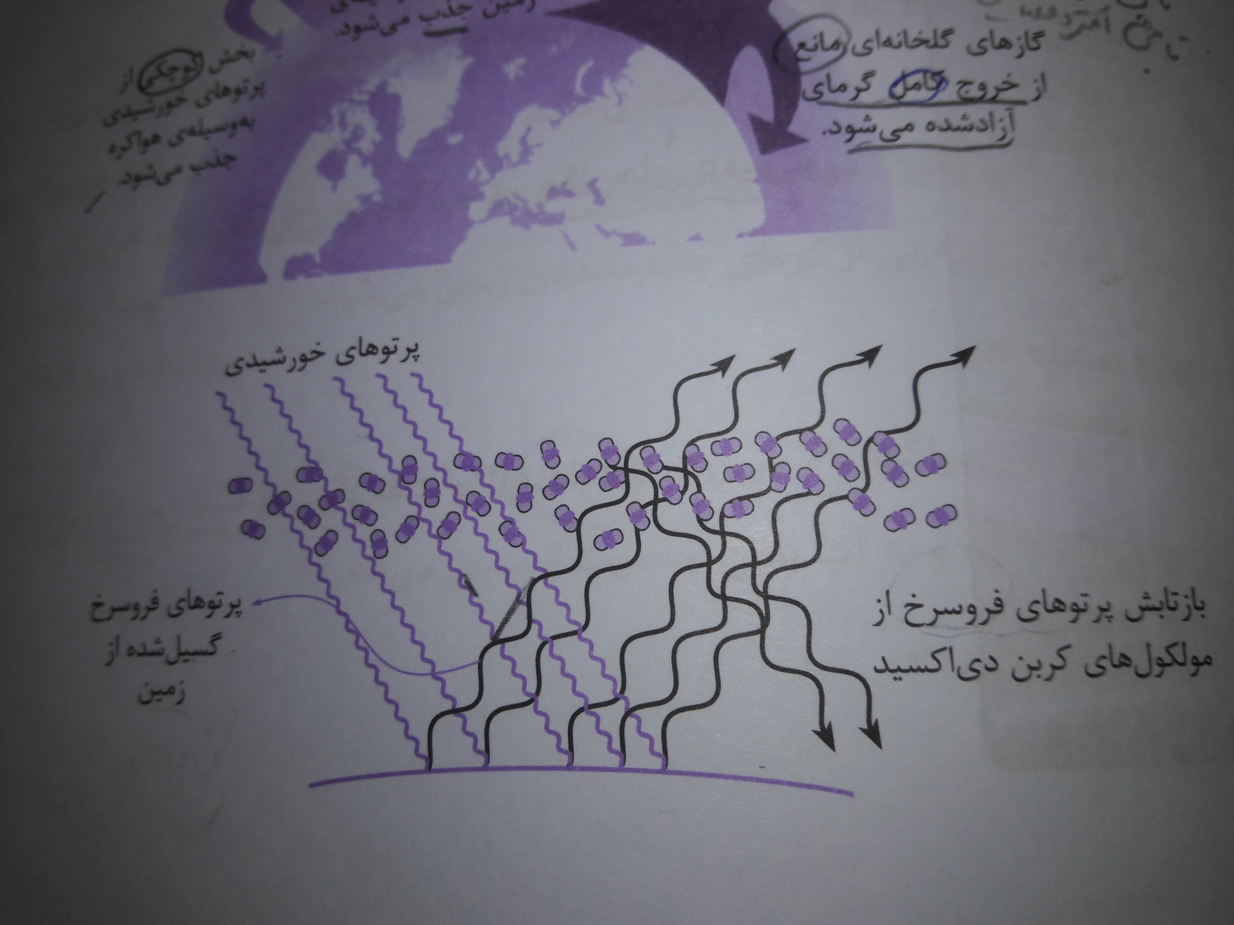 دریافت سوال 20