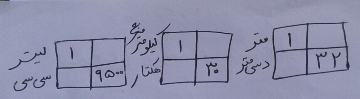 دریافت سوال 1