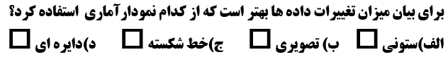 دریافت سوال 10