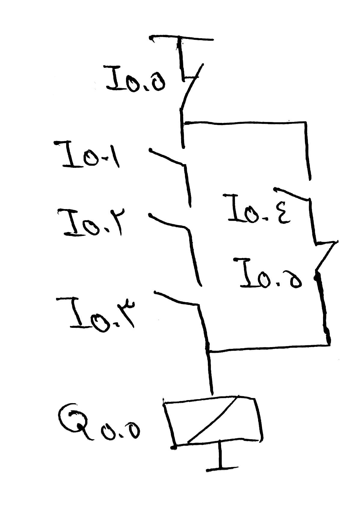 دریافت سوال 5