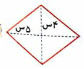 دریافت سوال 2