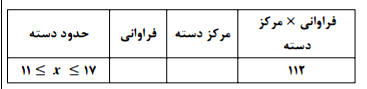 دریافت سوال 9