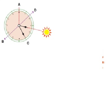 دریافت سوال 2